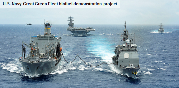 image of the Great Green Fleet biofuel demonstration project, as explained in the article text