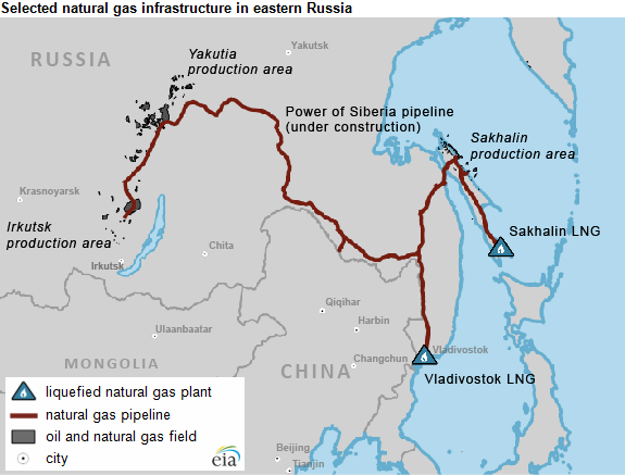 map of Russian pipelines, as explained in the article text