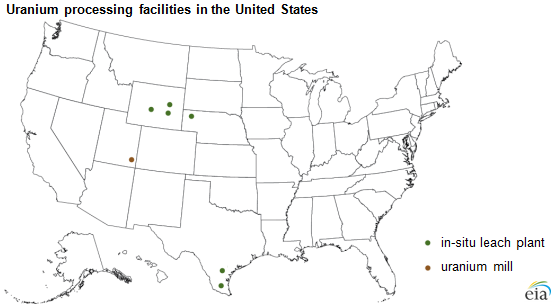 map of Uranium processing facilities in the United States, as explained in the article text