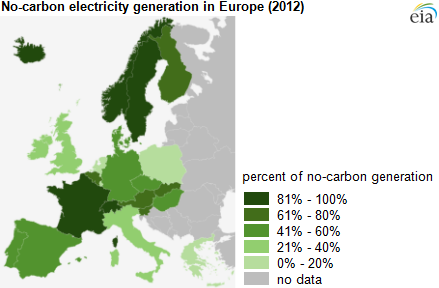 map of low carbon net electricity generation in Europe, as explained in the article text