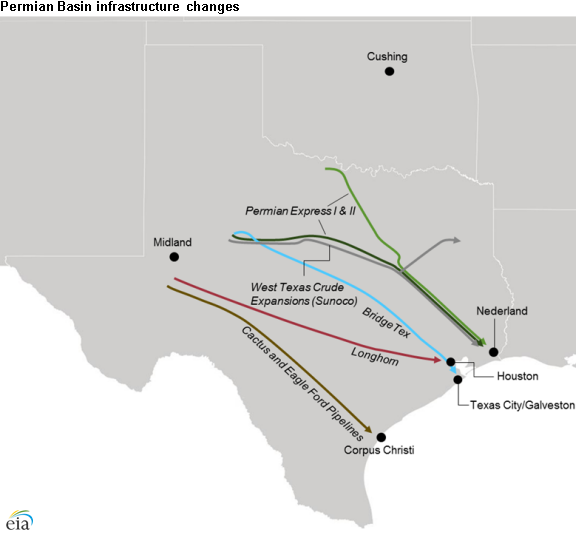 map of Permian Basin infrastructure changes, as explained in the article text