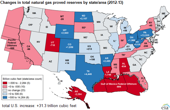 map of changes in total natural gas proved reserves, as explained in the article text
