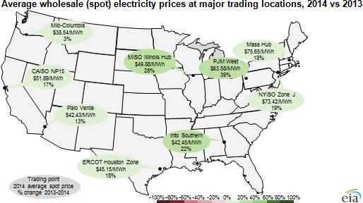 map of average wholesale (spot) electricity prices at major trading locations, as explained in the article text