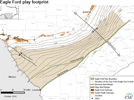 map of Eagle Ford play footprint, as described in the article text