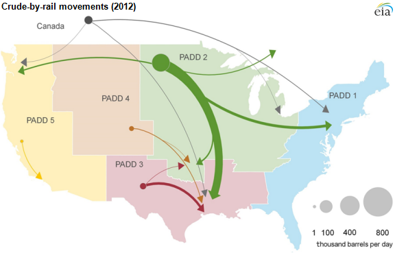 map of crude-by-rail movements, as described in the article text