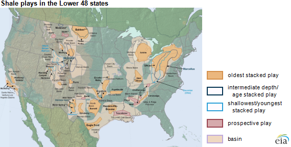 Map of lower 48 states shale plays, as explained in the article text