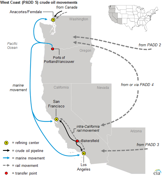 map of PADD 5 crude oil movements, as explained in the article text