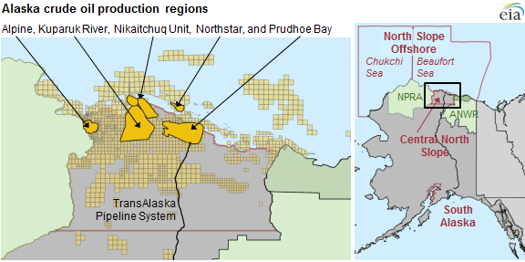 map of oil production regions in Alaska, as explained in the article text