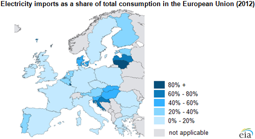 map of electricity imports as a share of total consumption in the EU, as explained in the article text