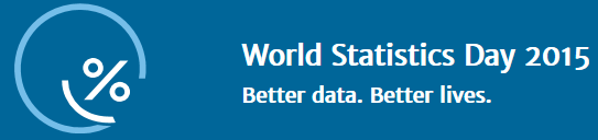 image of World Statistic Day logo, as explained in the article text
