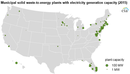 Waste-to-energy electricity generation concentrated in Florida and Northeast