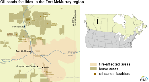 Fires near Fort McMurray still reducing Canada’s oil sands production