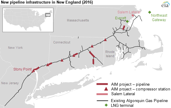 map of Algonquin gas pipeline, as explained in the article text