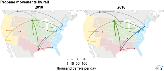 map of propane flows, as described in the article text