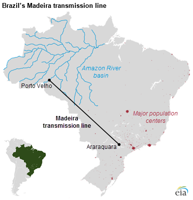 map of Brazil's Madeira transmission line, as explained in the article text