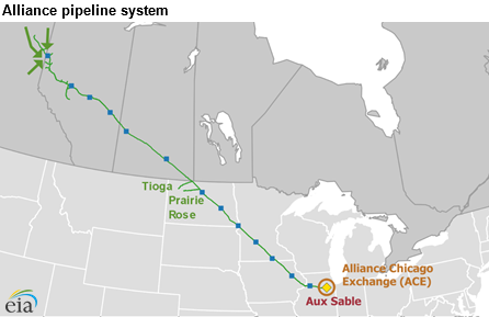 Natural gas pipeline from western Canada to Chicago considers expanding