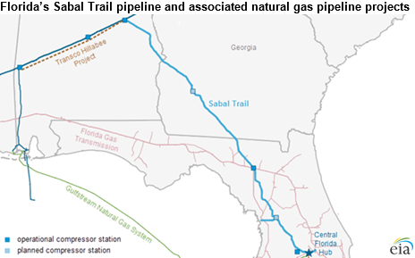 map of Florida's Sabal pipeline and associated natural gas pipelines, as explained in the article text