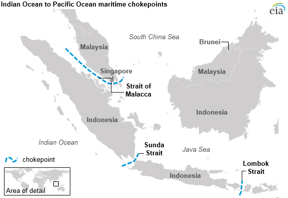 map of Indian Ocean to Pacific Ocean chokepoints, as explained in the article text