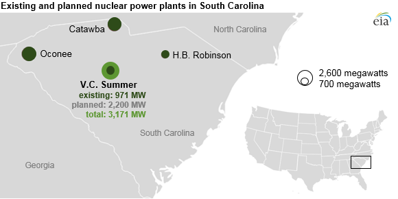 map of existing and planned nuclear power plants in South Carolina, as explained in the article text