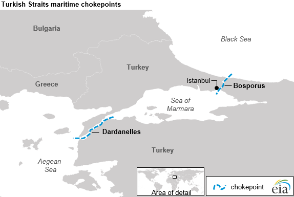 map of Turkish straits - maritime chokepoints, as explained in the article text