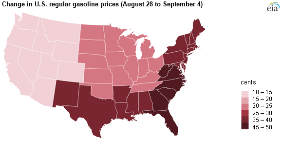 US gasoline prices increase in wake of Hurricane Harvey