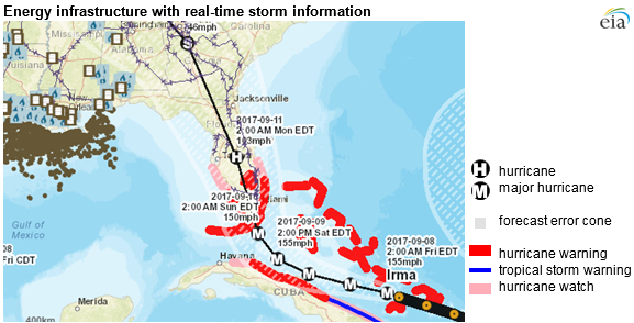 Hurricane Irma may cause problems for East Coast energy infrastructure