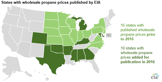 graph of states with wholesale propane prices published by EIA, as explained in the article text