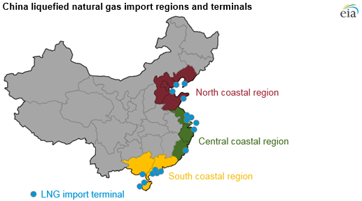 map of China's natural gas import regions and terminals, as described in the article text