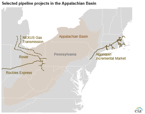 selected pipelines in the Appalachian Basin, as explained in the article text