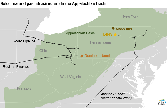 select natural gas infrastructure in the Appalachian Basin