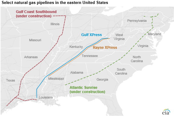 select natural gas pipelines in the eastern United States