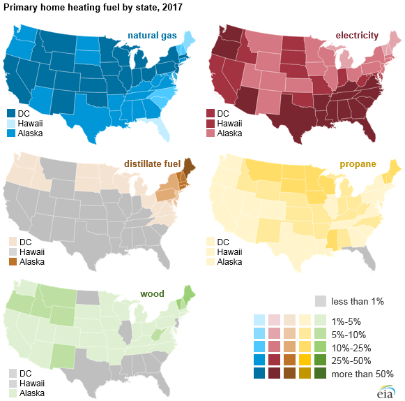 primary home heating fuel by state