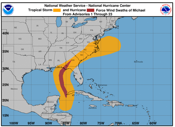 Hurricane Michael path and wind speeds
