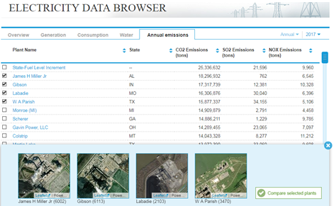 electricity data browser