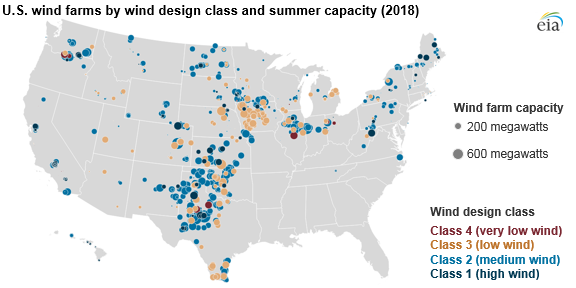 U.S. wind farms by wind class and summer capacity