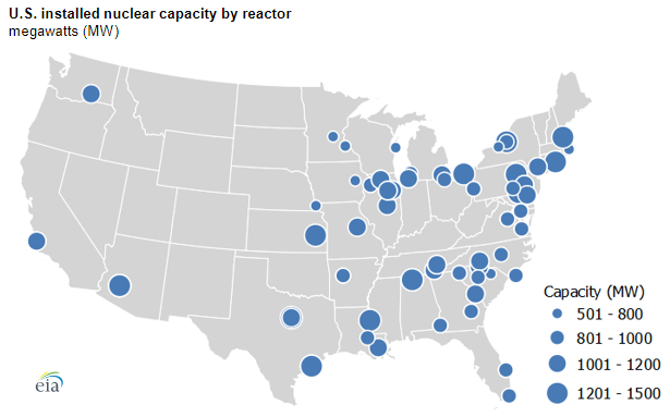 U.S. installed nuclear capacity by reactor