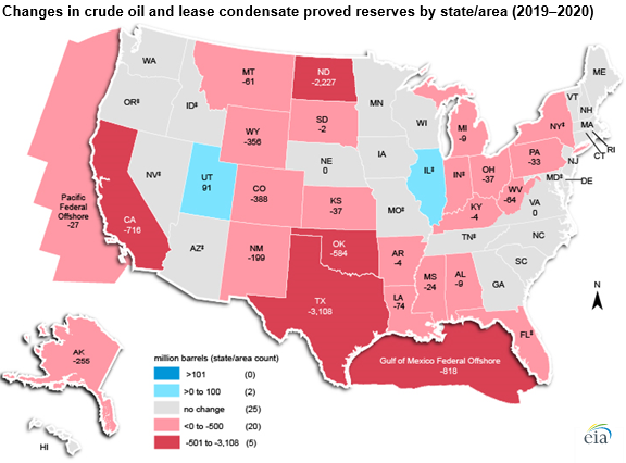 changes in crude oil lease condensate proved reserves by state/area