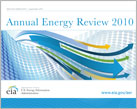 Small image of Annual Energy Review cover.