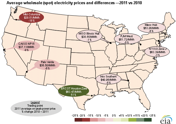 map of Average wholesale (spot) electricity prices and differences �& 2011 vs 2010 , as described in the article text