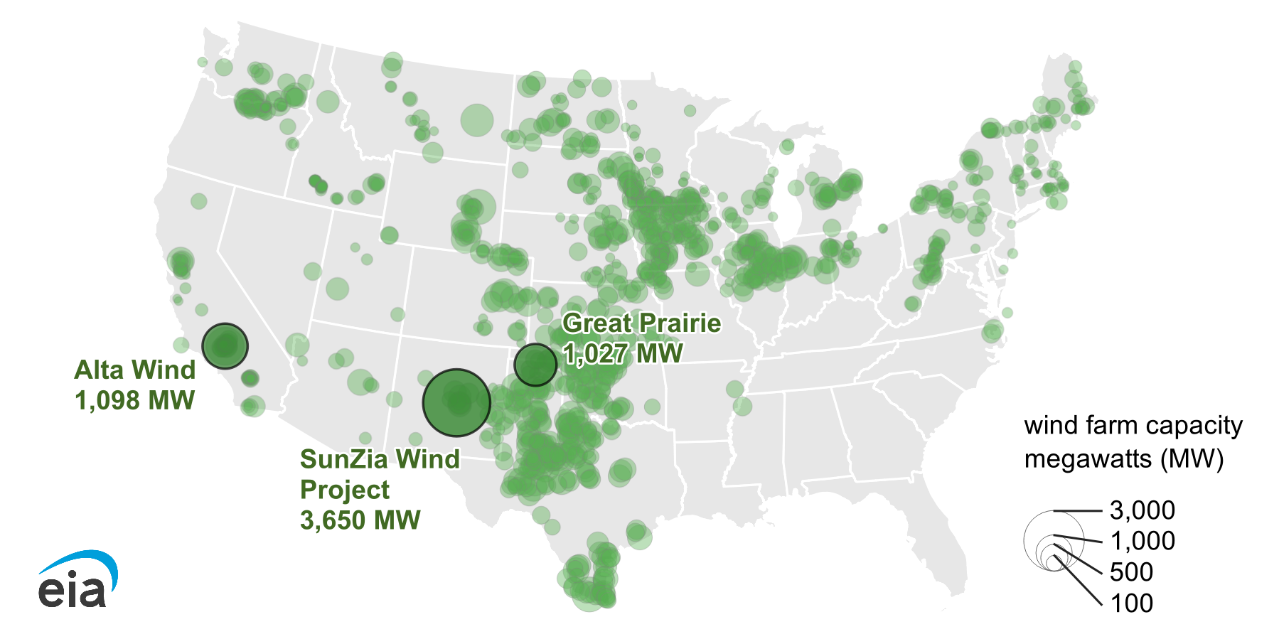 U.S. generating capacity for onshore wind farms