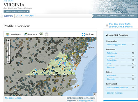 State Energy Porta