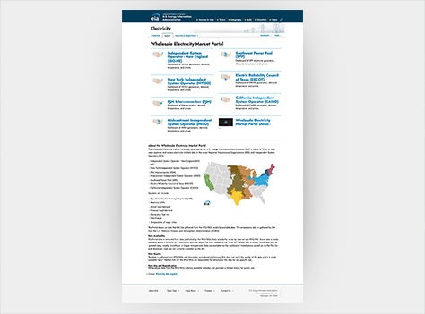 
							Screenshot of Wholesale Electricity Market Portal