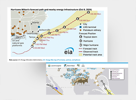 Picture of energy disruptions