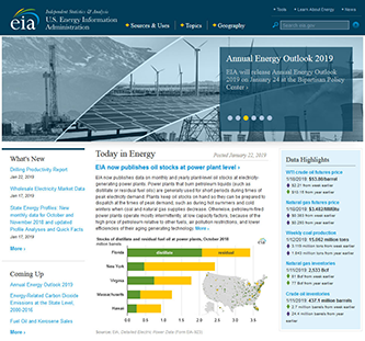 Screen capture of EIA homepage