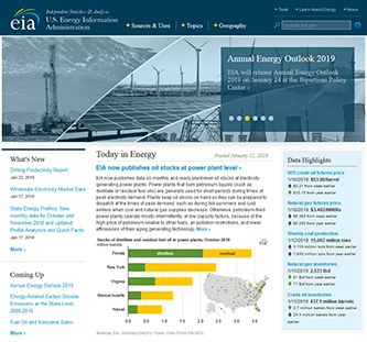 https://www.eia.gov/about/images/eia_homepage.png