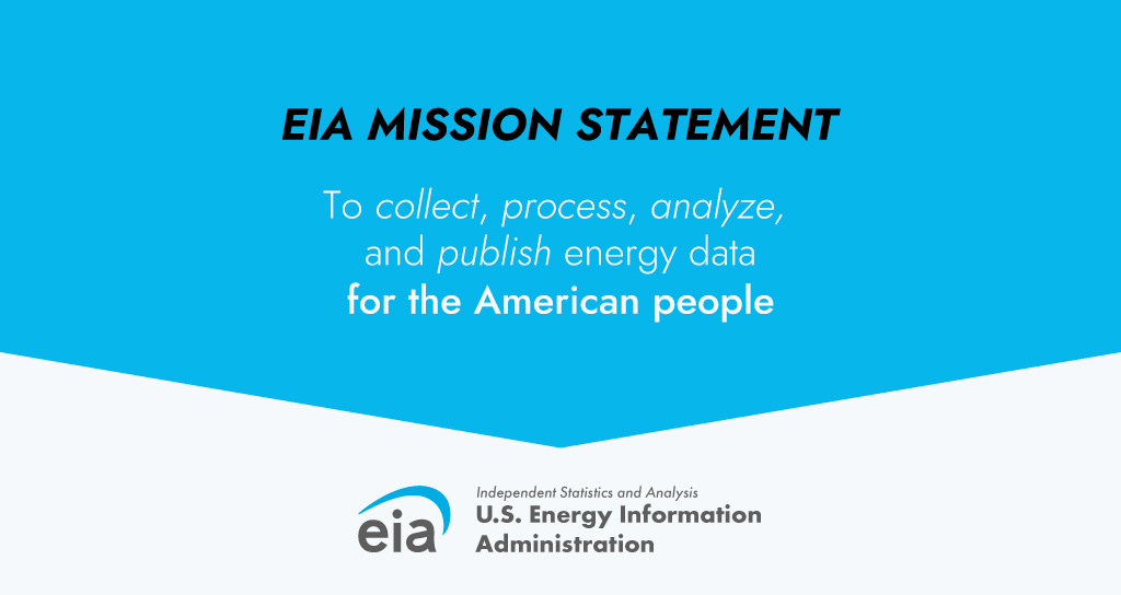 EIA's mission statement