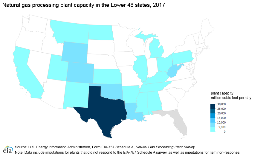 Plant capacity map