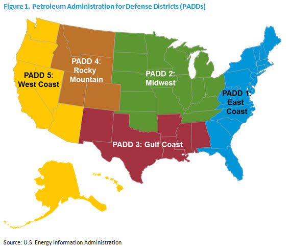 Figure 1.Petroleum Administration for Defense Districts (PADDs)