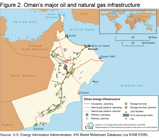 Figure 2. Oman’s major oil and natural gas infrastructure