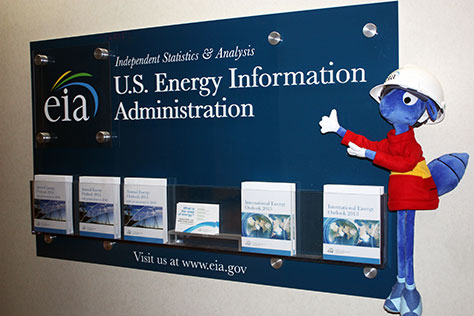 U.S. Energy Information Administration - EIA - Independent Statistics and  Analysis